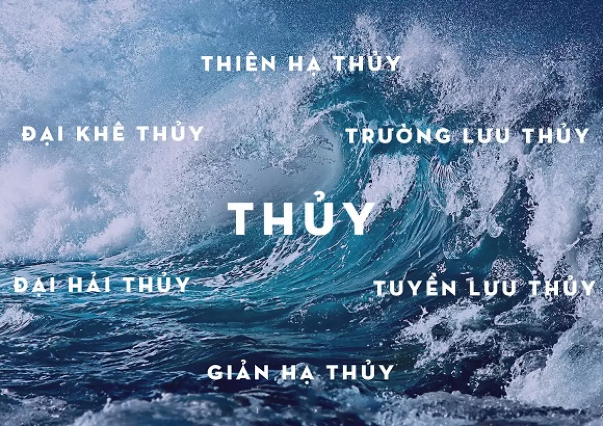 cac-loai-menh-thuy-trong-ngu-hanh-anh-1.webp