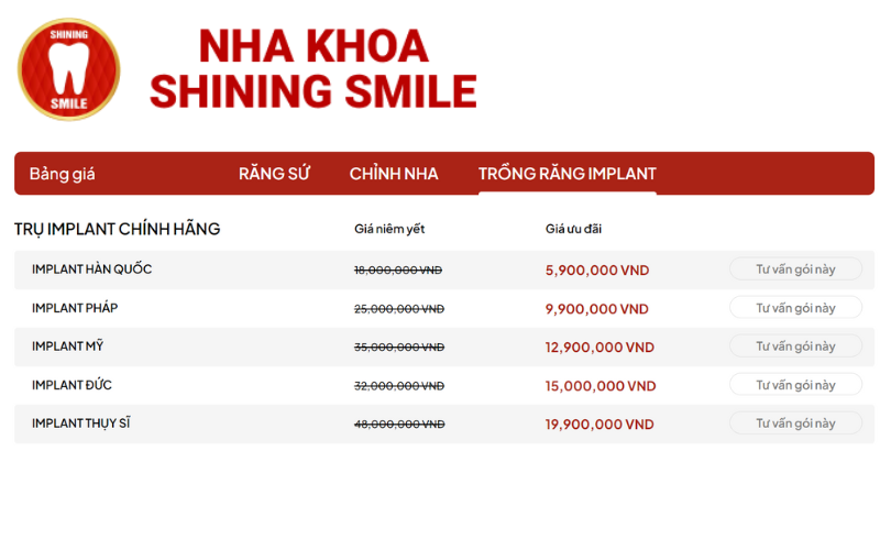 Trồng Răng Giả Cố Định Giá Bao Nhiêu? Bảng Giá Chi Tiết Không Thể Bỏ Qua