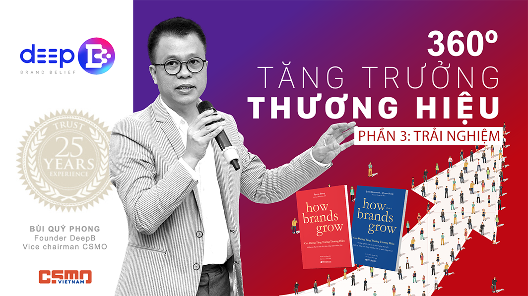 360º Tăng trưởng Thương hiệu (Phần 3: Trải nghiệm)