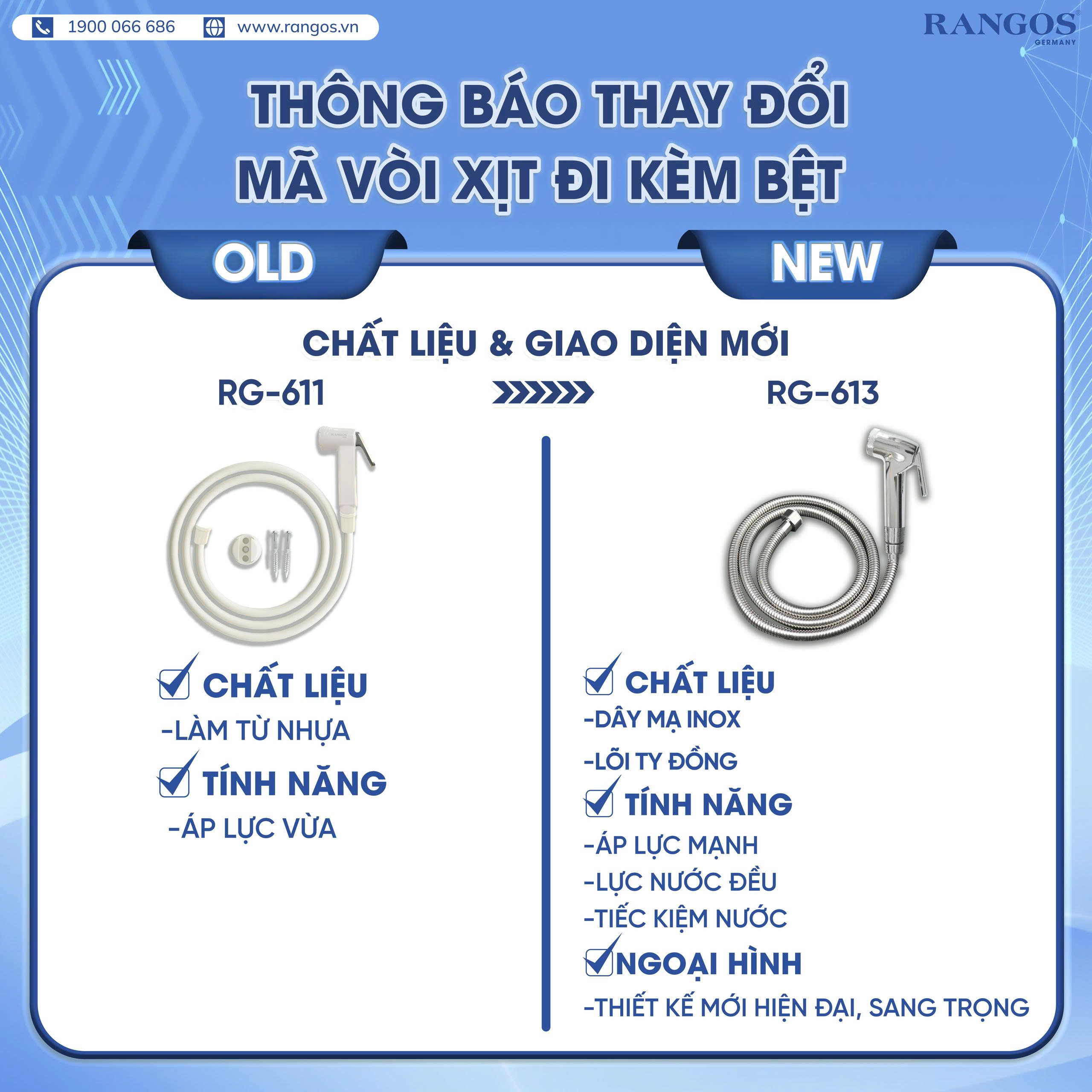 Bồn cầu một khối Rangos RG-8082