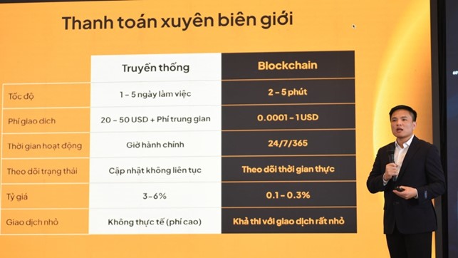 Các dự án blockchain tỷ USD đều có dấu chân của người Việt