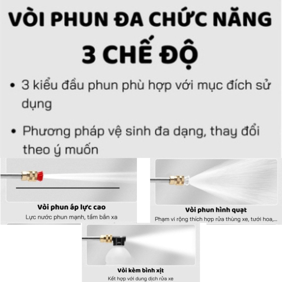 Máy rửa xe cầm tay không dây mini,máy xịt rửa xe caoo áp dùng pin áp lực cao dùng cho ô tô xe máy xa đạp tưới cây rửa điề