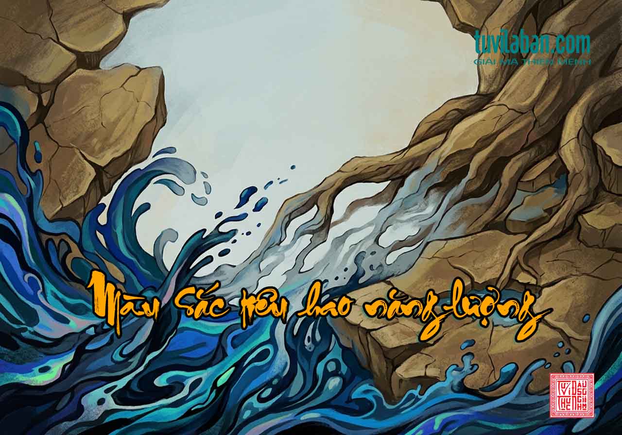 Hình minh họa màu sắc cần tránh cho Ất Mão 1975, ngũ hành Thổ Mộc khắc chế, tiêu hao năng lượng.