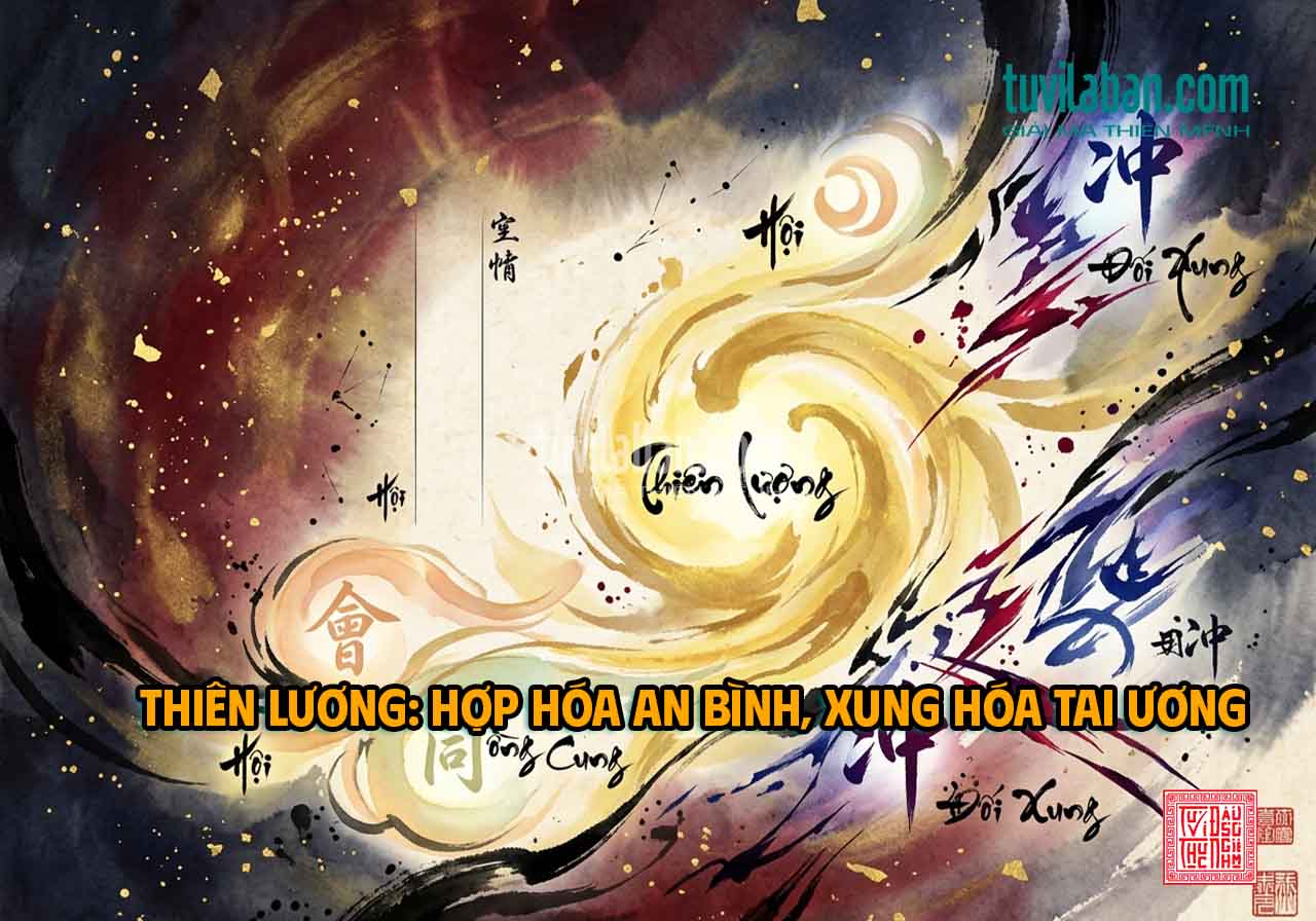 Hình ảnh minh họa: THIÊN LƯƠNG Gặp Sao Khác — Hội, Xung, Đồng Cung