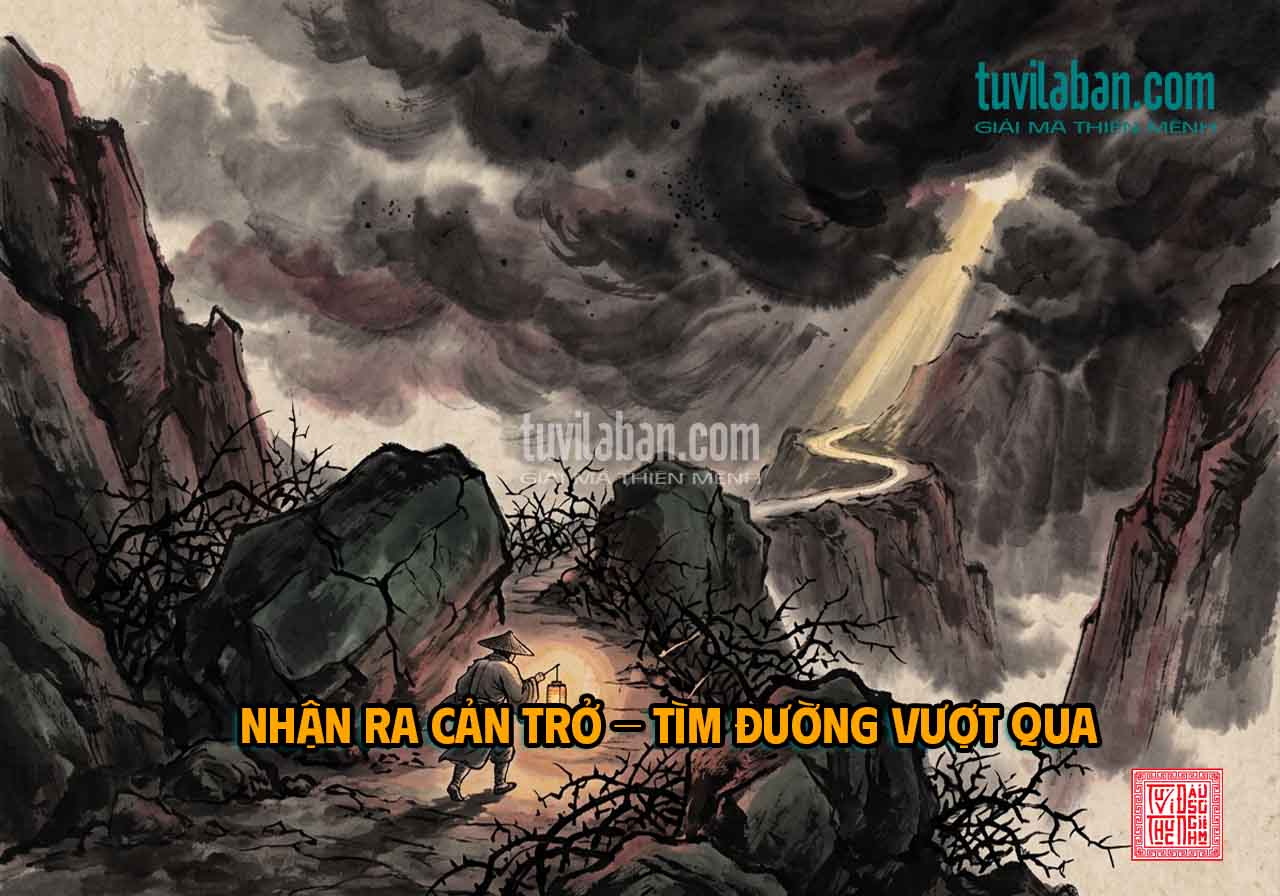 Hình ảnh minh họa: SAO HẠN CHẾ VÀ CẢN TRỞ TẠI CUNG THIÊN DI — CƠ CHẾ & GIẢI PHÁP