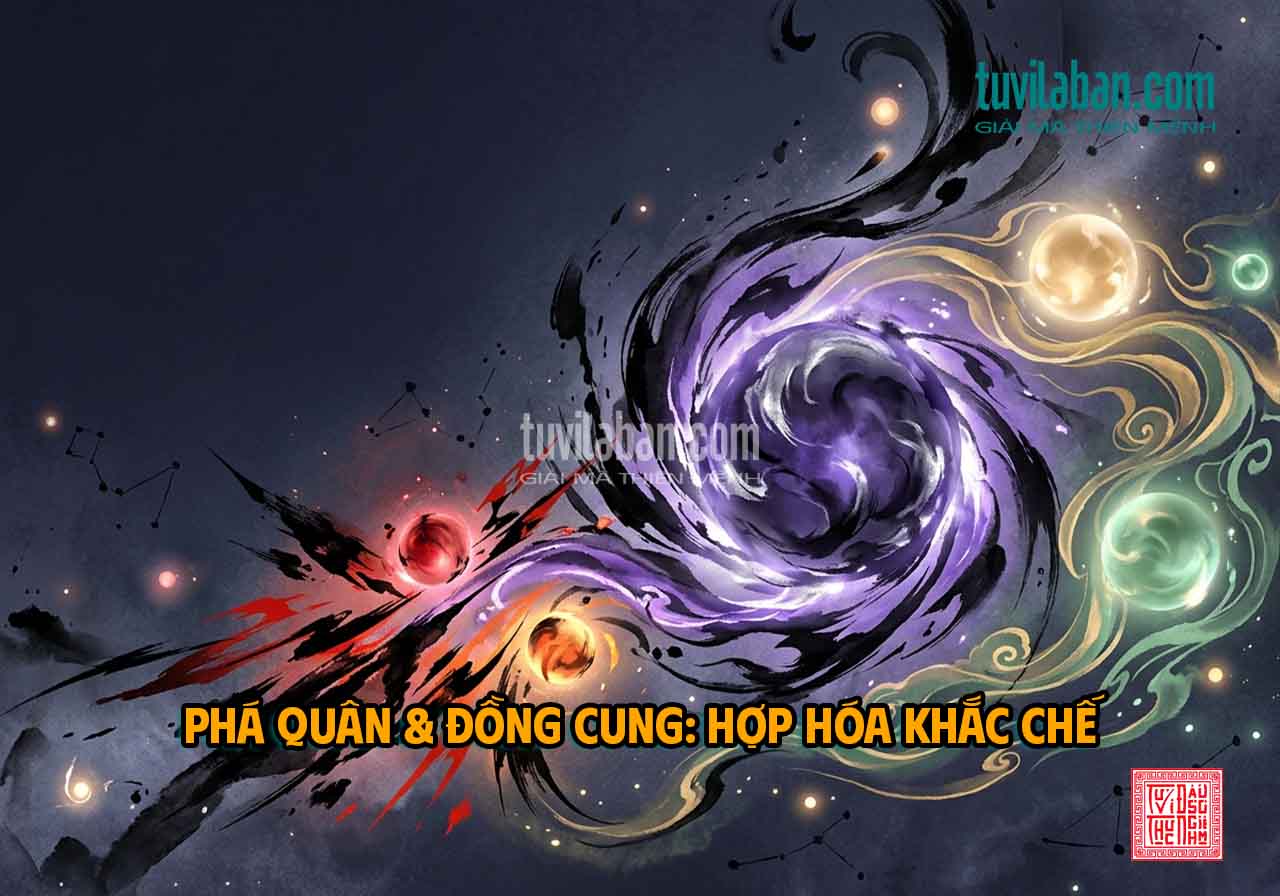 PHÁ QUÂN HỘI SAO KHÁC — HỖ TRỢ, TRIỆT TIÊU & BIẾN CHẤT