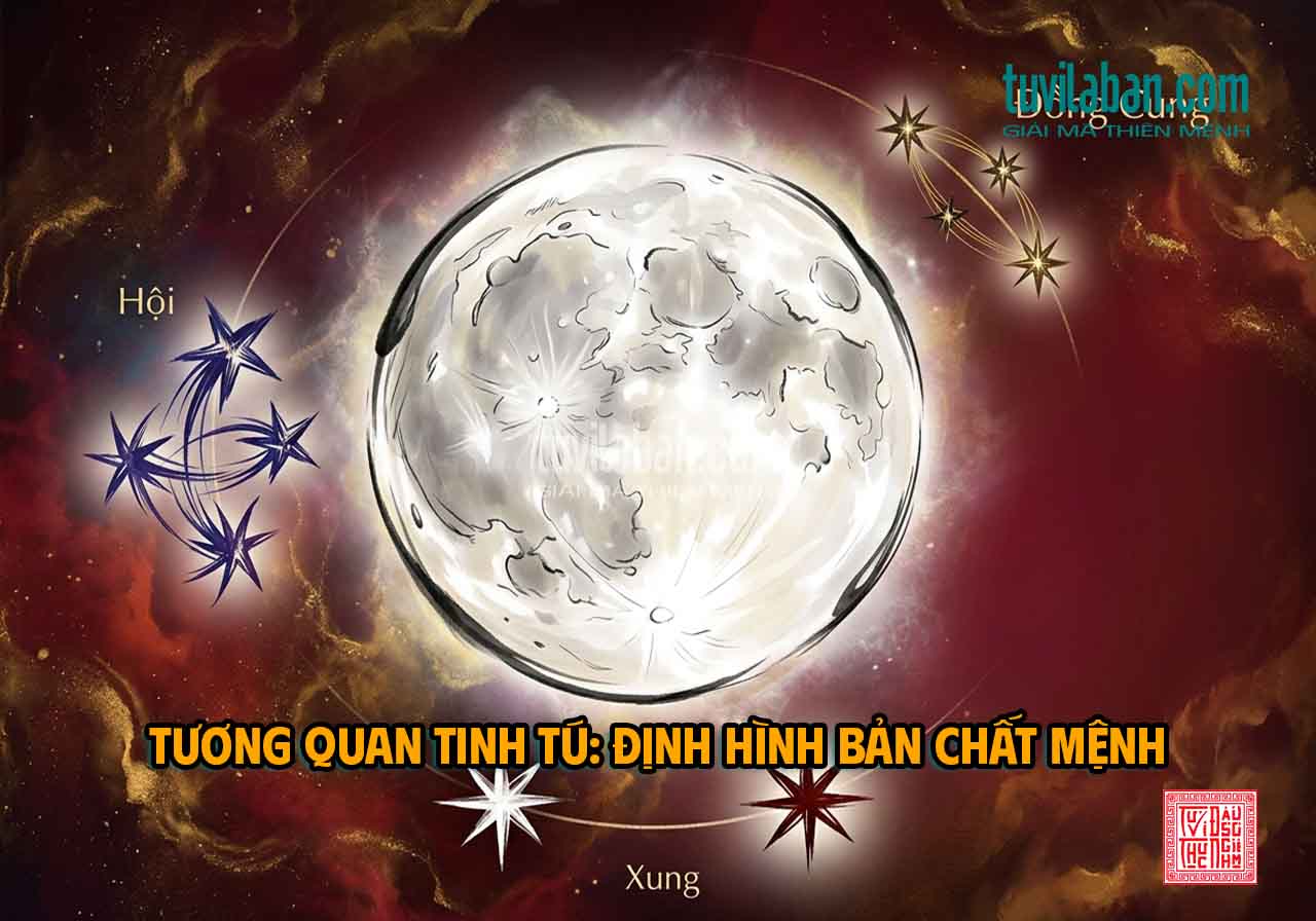 THÁI ÂM Gặp Sao Khác Ở MỆNH — Hội, Xung, Đồng Cung