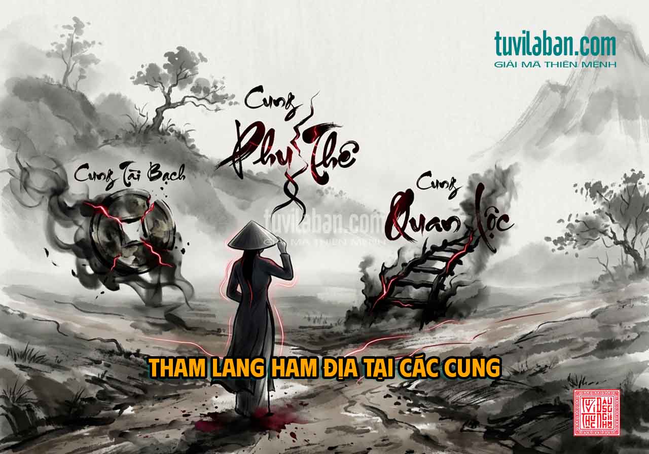 Dấu Hiệu Nhận Biết & Biểu Hiện Của THAM LANG Hãm Địa Tại Các Cung
