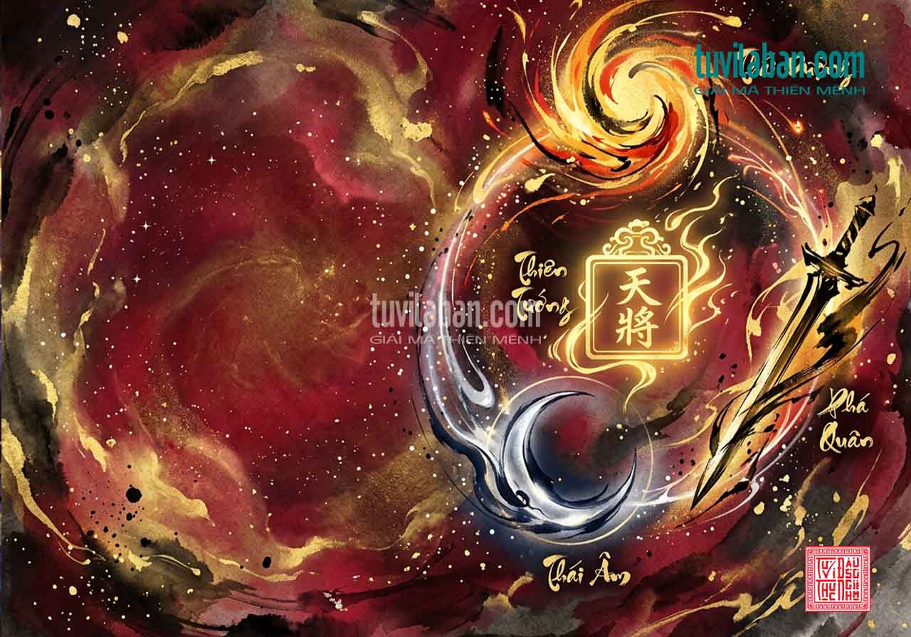 THIÊN TƯỚNG Tại Tài Bạch — Tương Tác Với Các Chính Tinh Khác