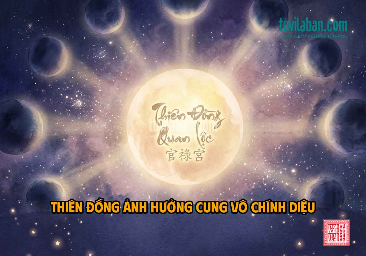 THIÊN ĐỒNG Tọa QUAN LỘC — Ảnh Hưởng Đến Các Cung Vô Chính Diệu