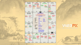 Toàn tập về thuật toán an sao và hệ thống lập lá số Tử vi chuyên sâu